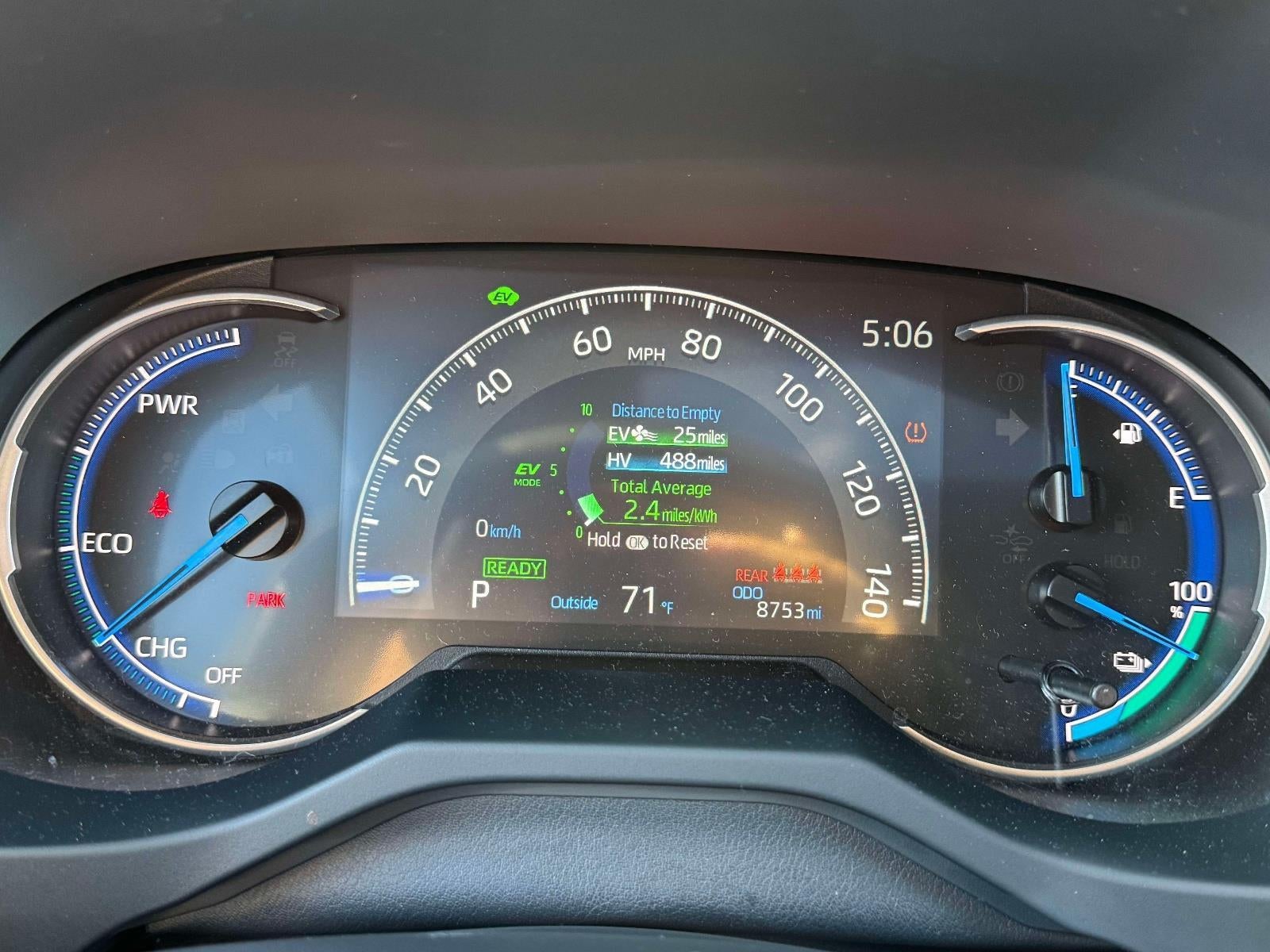 2024 Toyota RAV4 Prime SE